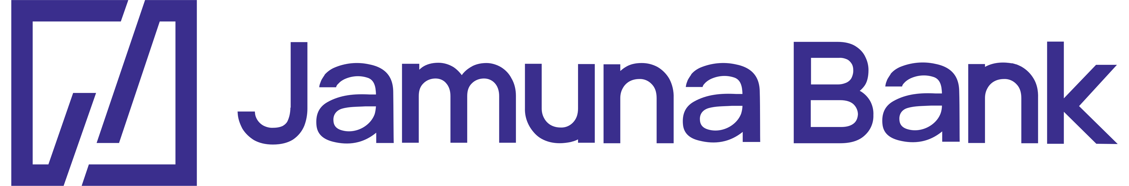 যমুনা ব্যাংকে নিয়োগ, আবেদন শেষ ২৬ ফেব্রুয়ারি