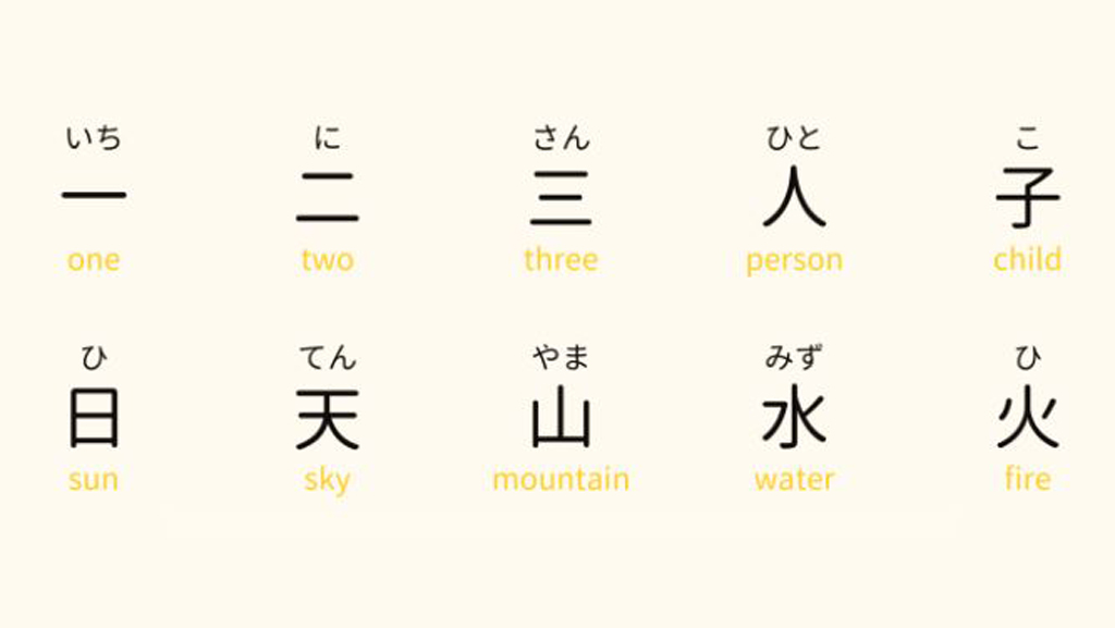 সব টিটিসিতে চালু হচ্ছে জাপানি ভাষা শিক্ষার কোর্স