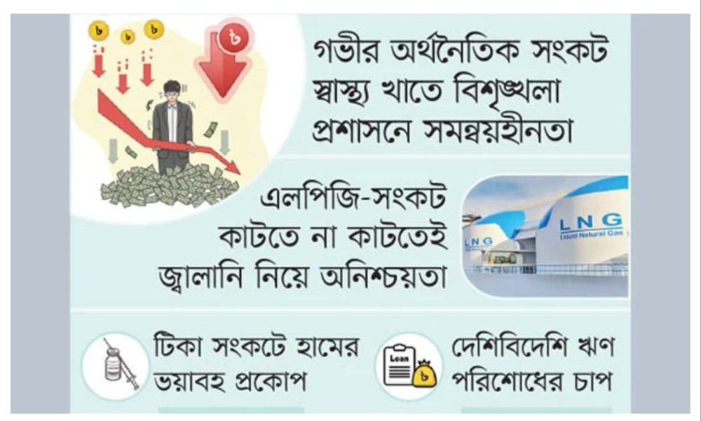 বর্তমান সরকারের ওপর অন্তর্বর্তীকালীন প্রশাসনের অব্যবস্থাপনার দায়,সংকটে জনজীবন ও অর্থনীতি