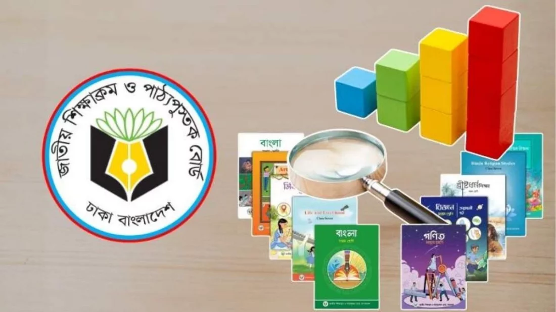 ১ কোটি অতিরিক্ত পাঠ্যবইয়ের চাহিদা, নেপথ্যে শিক্ষা অফিসারদের বাণিজ্য