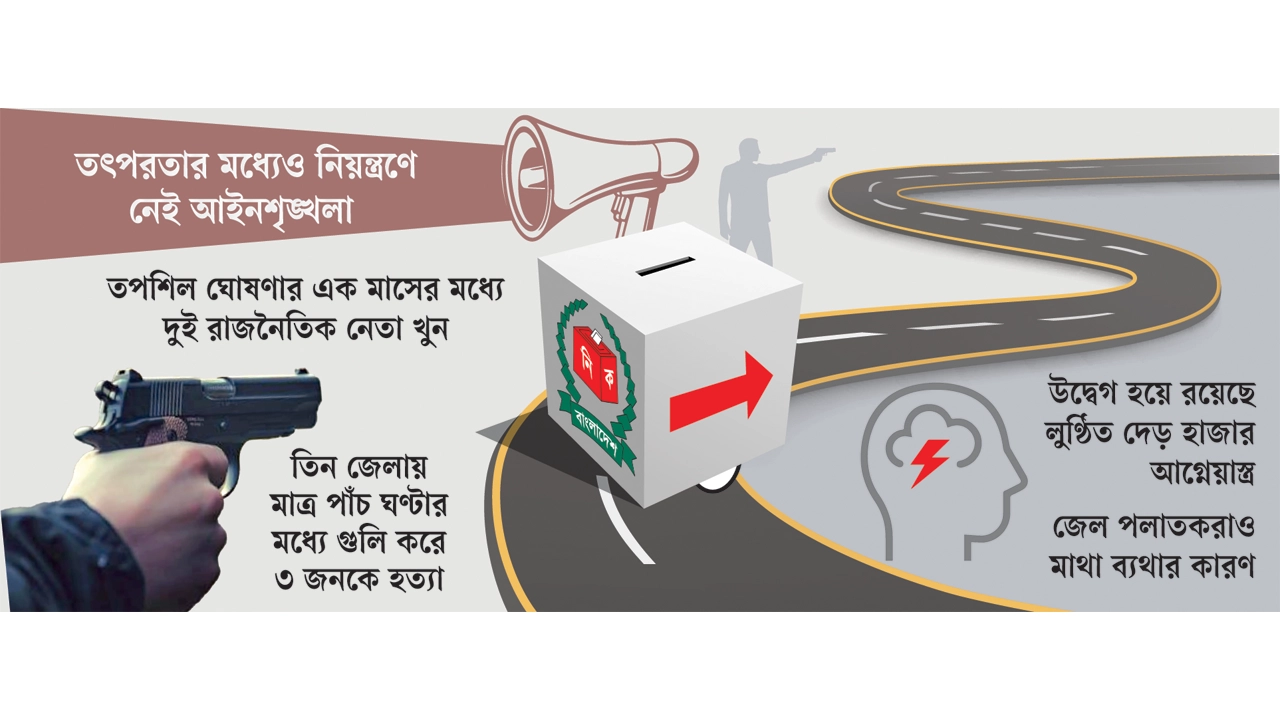 নির্বাচন যত কাছে, অস্ত্র তত প্রকাশ্যে
