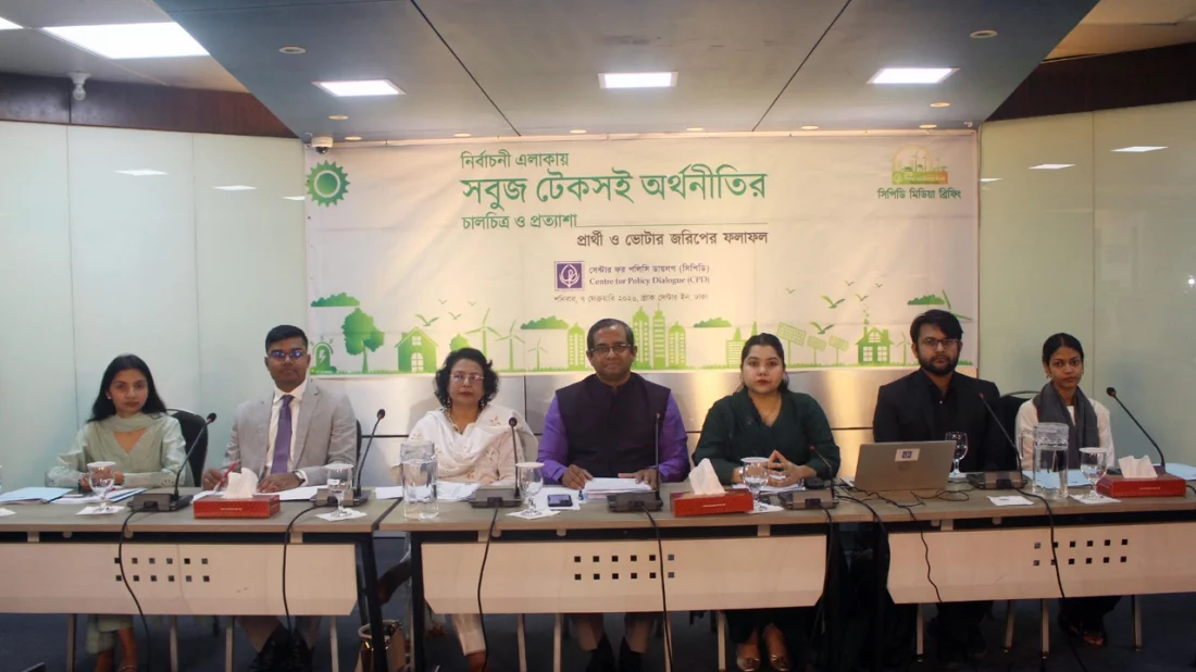 ৭৭% ভোটার মনে করেন, উন্নয়ন মানে রাস্তাঘাট ও কর্মসংস্থান