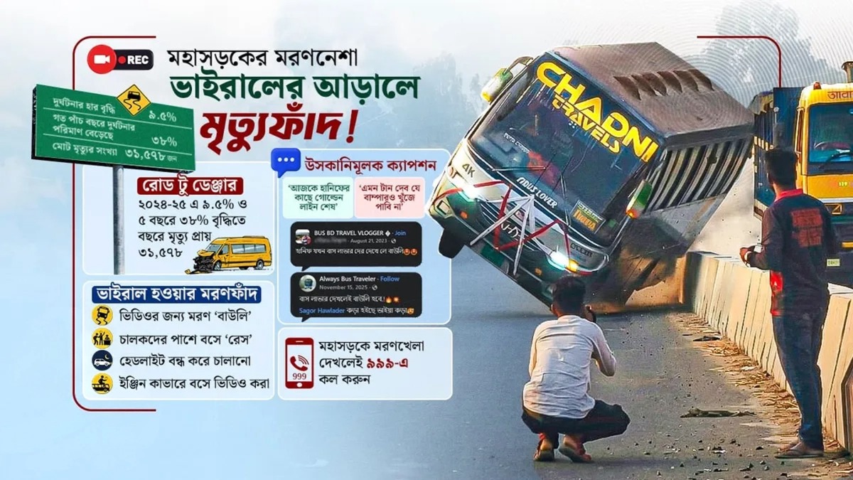 ভাইরাল ভিডিওর নেশায় মহাসড়কে ‘মরণখেলা’, বাড়ছে দুর্ঘটনার ঝুঁকি